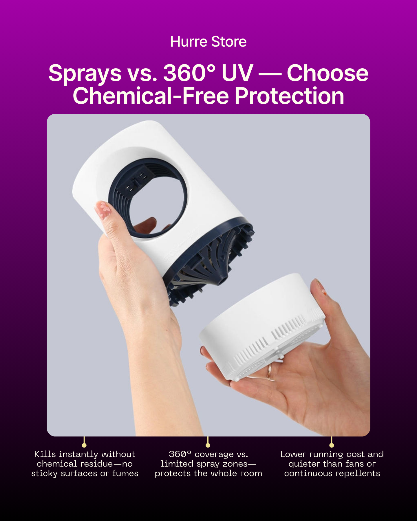 360° UV Mosquito Killer Lamp